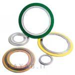 گسکت یا واشر