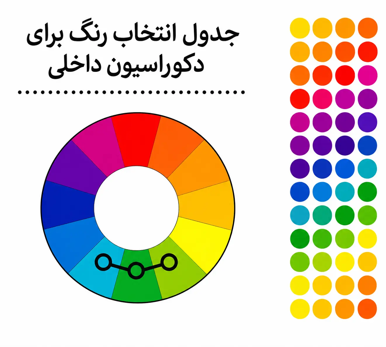 انتخاب رنگ برای دکوراسیون داخلی
