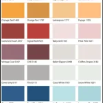 انواع نقاشی ساختمان مدرن