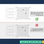 فضای گردش ماشین در پارکینگ