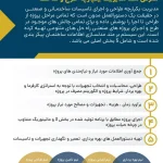 معرفی نوین طرح و ساخت اورنگ