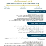 معرفی نوین طرح و ساخت اورنگ