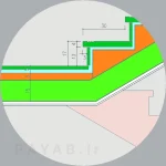 استاندارد و ابعاد پله