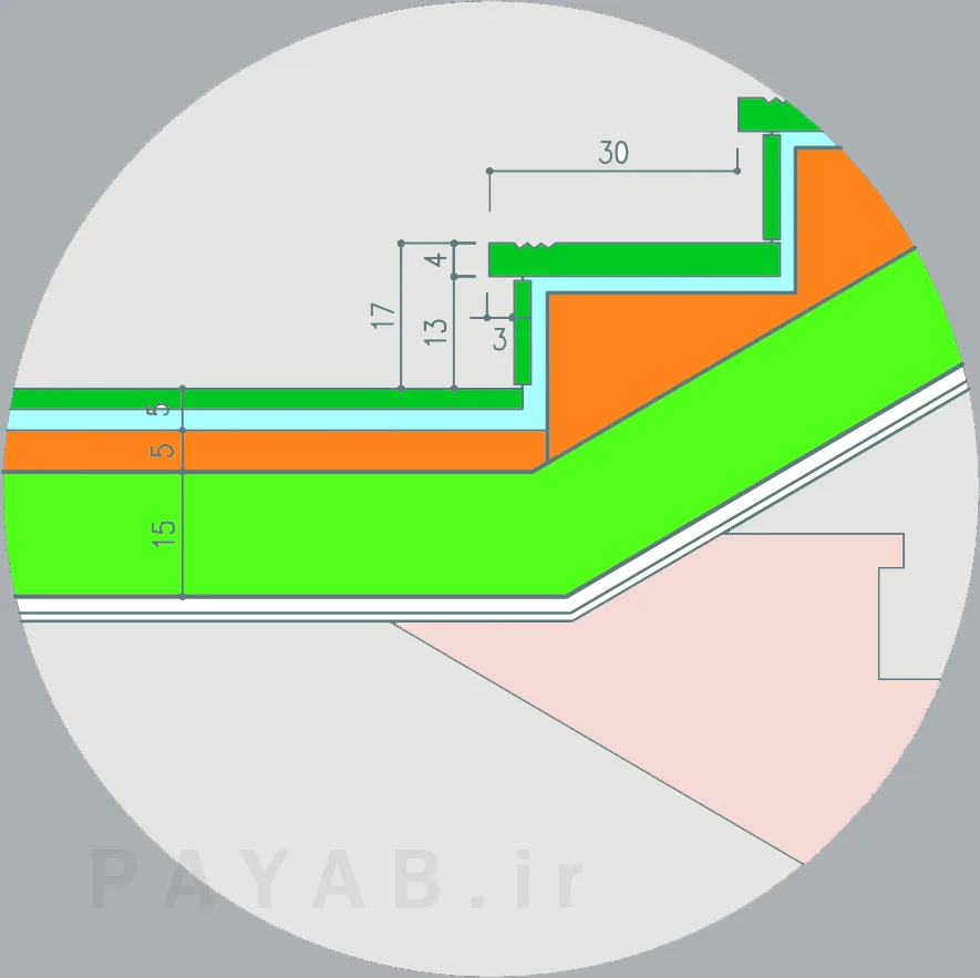 استاندارد و ابعاد پله