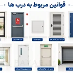 مجموعه قوانین مربوط به درب های ساختمان