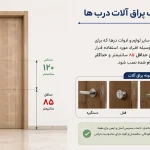 استاندارد ساخت درب ها