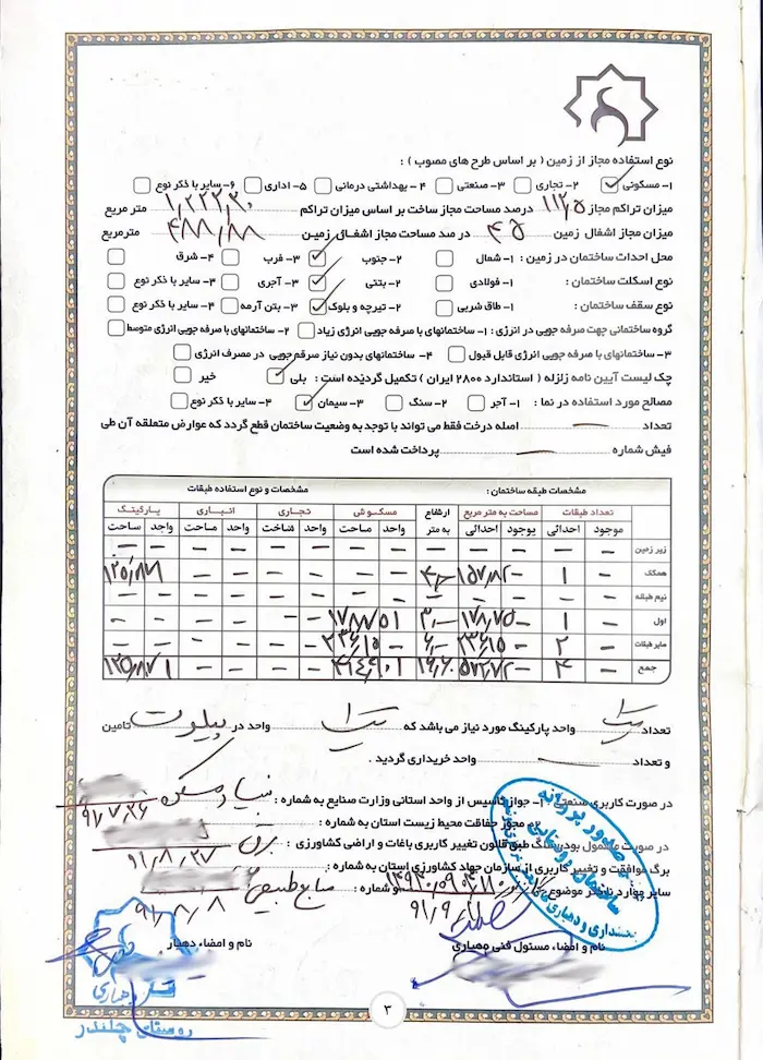 نمونه پروانه ساخت روستایی