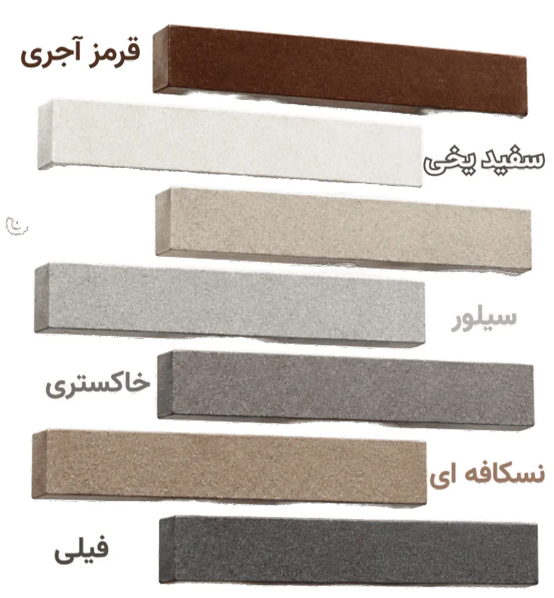 آجرنما