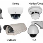فروش دوربین های مداربسته فول اپ دی و سیستم های حفاظتی
